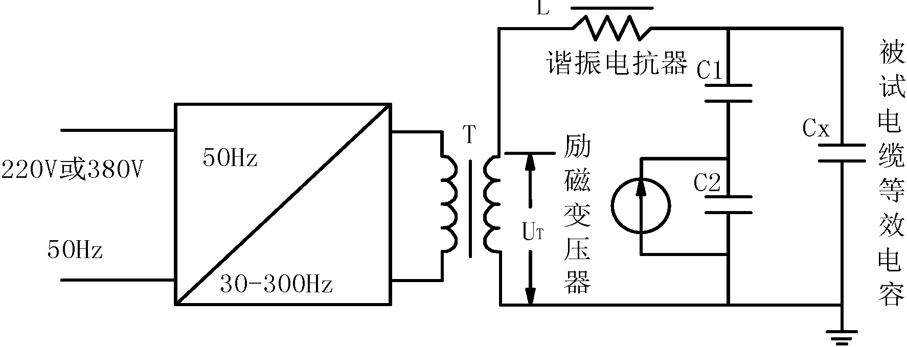 第二節(jié) 交流變頻諧振耐壓試驗(yàn)